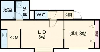 Sail千歳(セイル千歳)の間取り画像