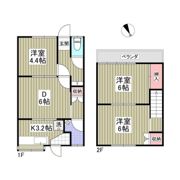 スカイハイツA 大泉町の間取り画像