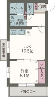 シュール ド コリーヌの間取り画像