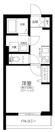 Chichiriの間取り画像