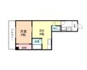 大門マンションの間取り画像