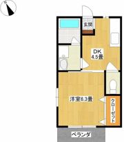 パストラル平田 No.3の間取り画像