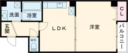 プラネックスKOBEの間取り画像