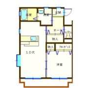 ヴィラパルテールの間取り画像