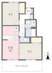 シヅグランツ Bの間取り画像