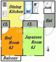 えふ・が～でんの間取り画像