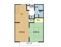 近藤ハイツの間取り画像