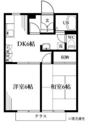 パークサイド角田の間取り画像