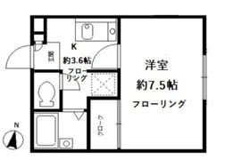 カーサ クーナの間取り画像