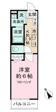 パルトネール市川の間取り画像