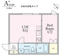 アート・フル永福の間取り画像