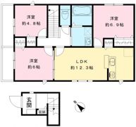 LA LA MAISON中野の間取り画像