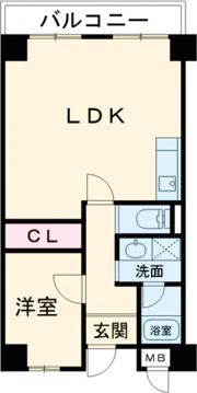 ヴィエンシャトレー小池の間取り画像