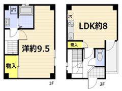 アルカス千本通の間取り画像
