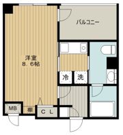 BUENA西堀通5番町の間取り画像