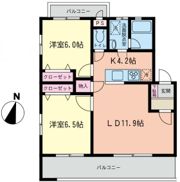 ヴィクトワールフルーヴⅡの間取り画像