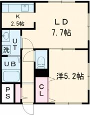 ペラッツィ梁川の間取り画像