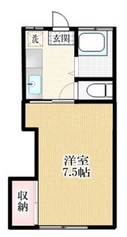 レンフィス平林の間取り画像