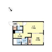 プランドール美園の間取り画像