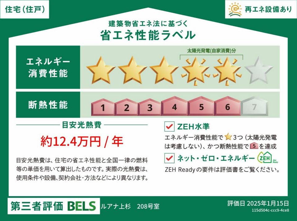 省エネラベル