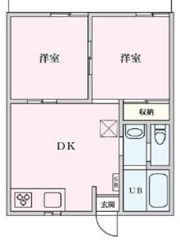 ソワサント我妻の間取り画像