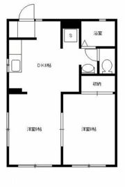 ウエストヒルズ西紫原C棟の間取り画像