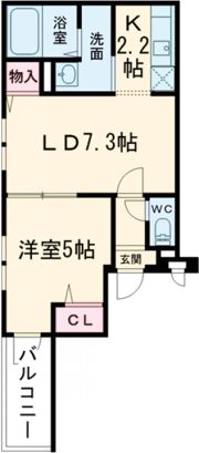 フジパレス西脇Ⅰ番館の間取り画像