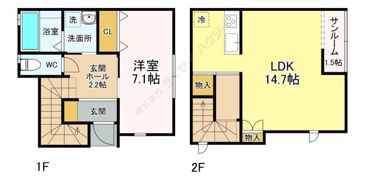 マデーラⅢの間取り画像