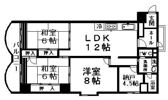 アクシス鷹匠の間取り画像