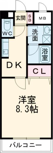 スカイヴィラ日根野の間取り画像