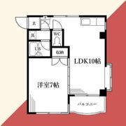 レジェンド千代田の間取り画像