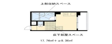 是空HORIKAWAの間取り画像