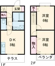 エル・メゾネットの間取り画像