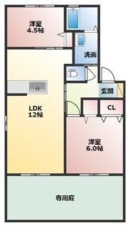 サンサン神野の間取り画像