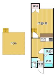 ツインピア舟入Ⅰの間取り画像