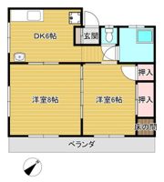 七福マンション 西小島の間取り画像
