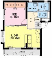 ユーミー園田の間取り画像