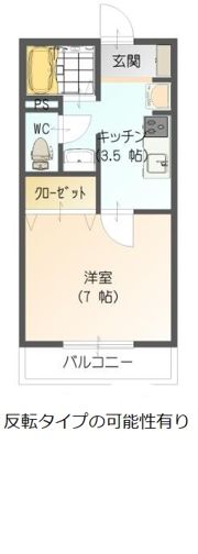 新舘アパートの間取り画像