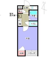 SUN PIAの間取り画像