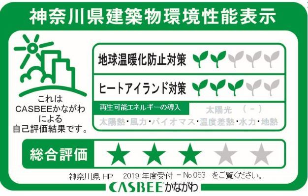 省エネラベル