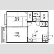 フォレストビューの間取り画像