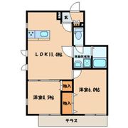 ヘーベルメゾン レ・セーナの間取り画像