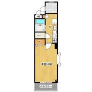 ヴィータSの間取り画像