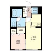 グッドプレイスの間取り画像