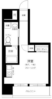 ヴィップ新宿御苑の間取り画像