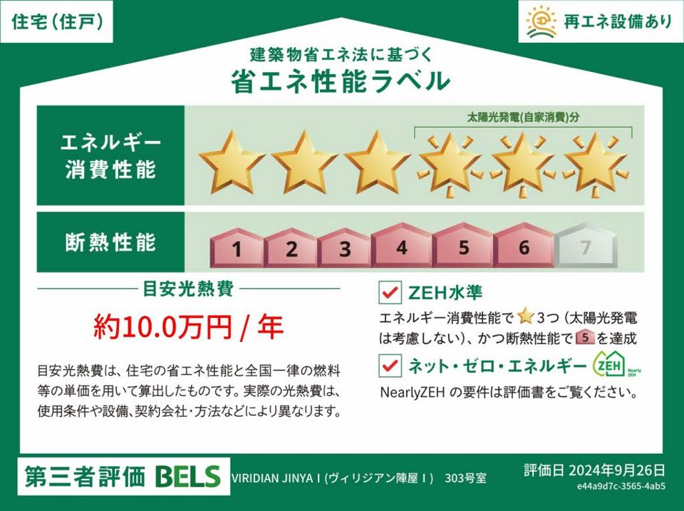 省エネラベル
