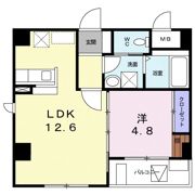 マルキレジデンスの間取り画像