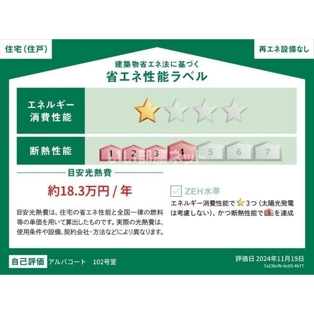 省エネラベル