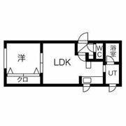 カソスソール美園の間取り画像