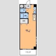 グランアルブル神田の間取り画像